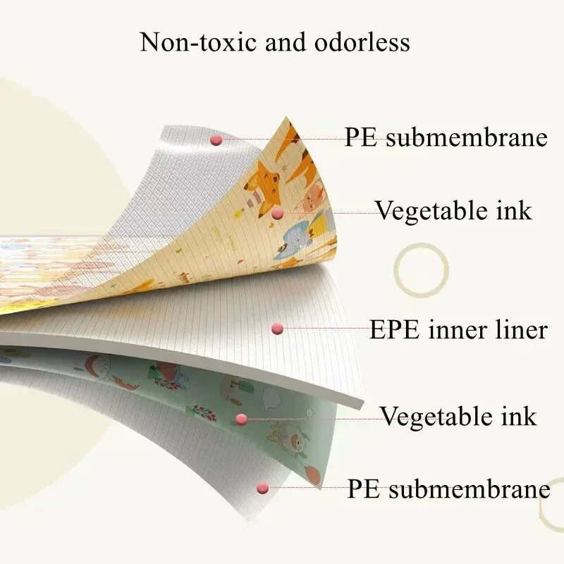 Non-toxic Large Size Play Mat for Children's Safety Mat 1cm EPE Environmentally Thick Baby Crawling Play Mats Folding Mat Carpet